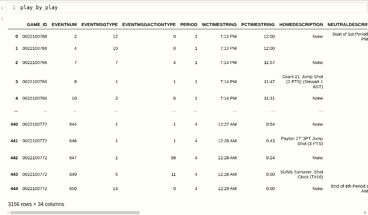 Sports betting data scraper